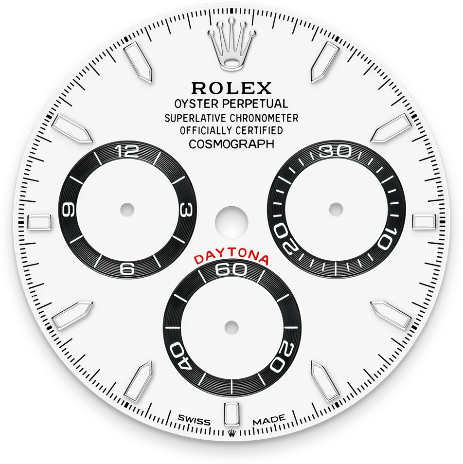 Mostrador do Rolex Cosmograph Daytona